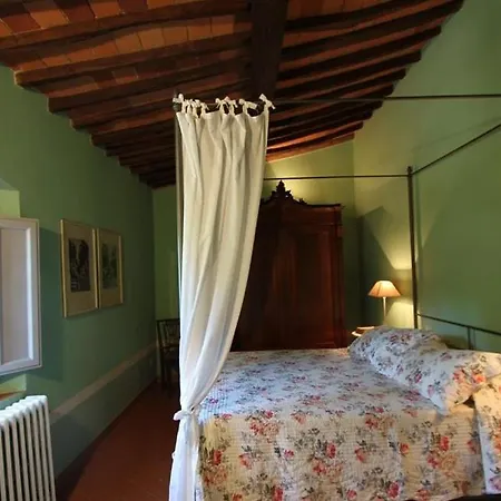 Фермерский дом All'ombra Del Tiglio