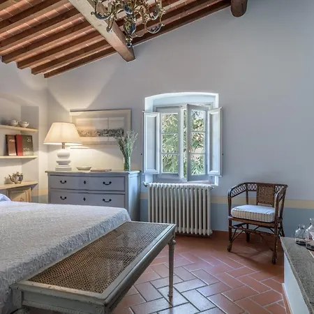 Farm stay All'ombra Del Tiglio *